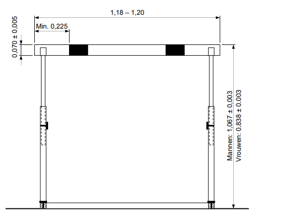Horden C0295 vooraanzicht.png